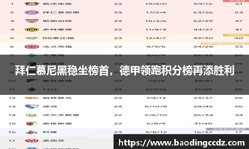 乐球体育直播