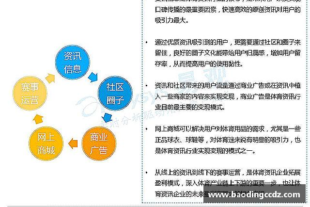 了解乐球体育直播在线观看